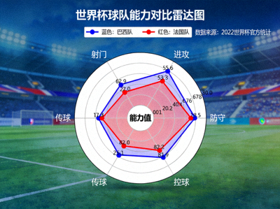 世界杯竞猜网站官方Logo - 足球与奖杯图案